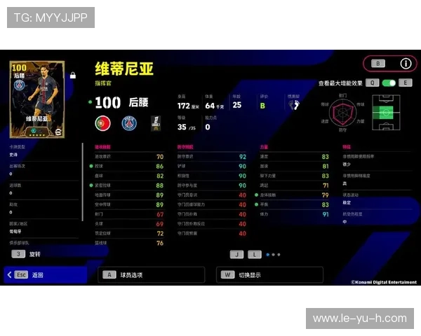 维蒂尼亚中场价值飙升，转会市场引发多方关注