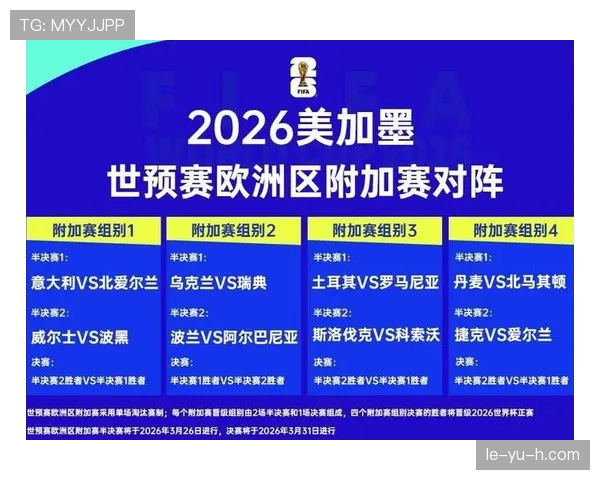 土耳其2026世界杯小组赛出线前景分析：能否突围死亡之组