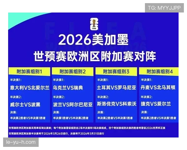 波黑2026世界杯预选赛出线形势分析 能否突破欧洲区重围创造历史